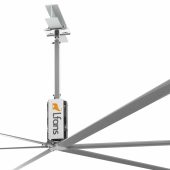 LFANS-ventiladores-industriales-L7